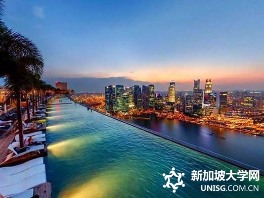 詹姆斯∙库克大学学费介绍