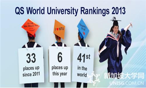 详解新加坡南洋理工大学近年来院校排名